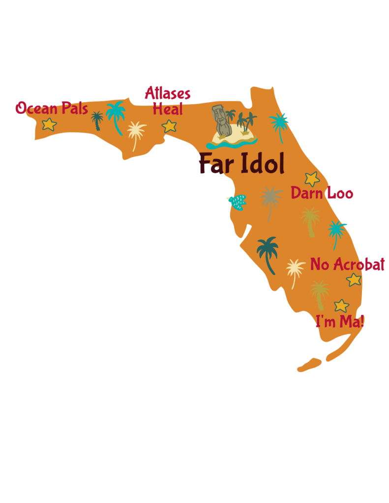 Anagram map of Florida