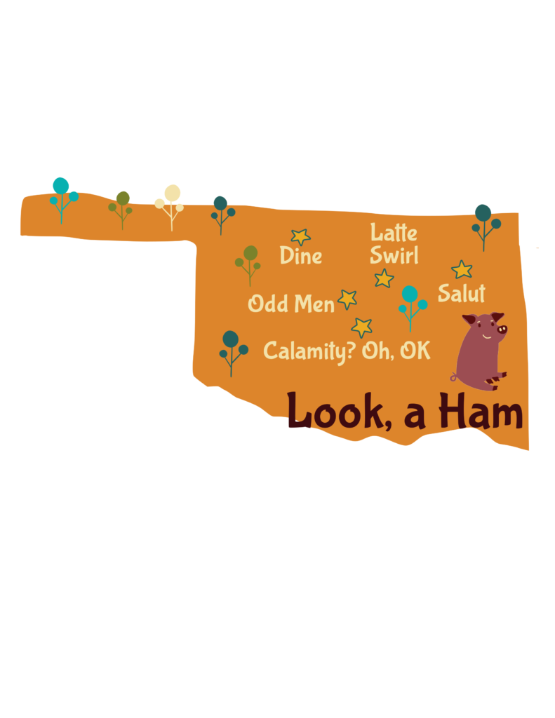 Anagram map of Oklahoma