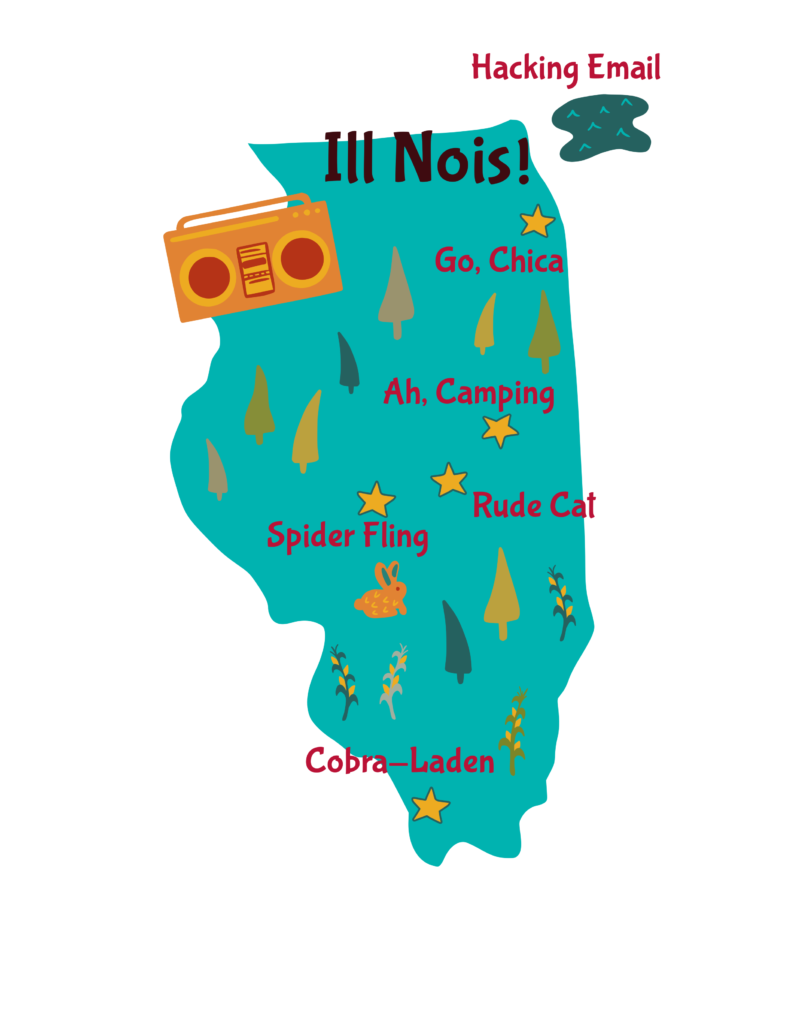 Anagram map of Illinois.