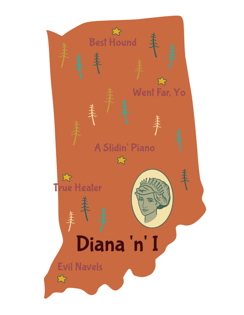 Anagram map of Indiana.