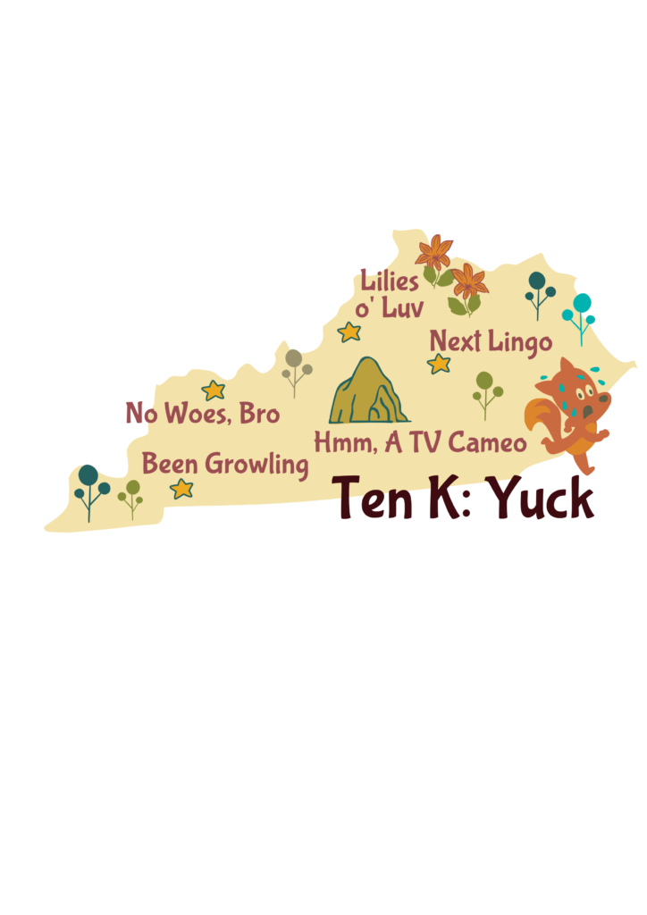 Anagram map of Kentucky.