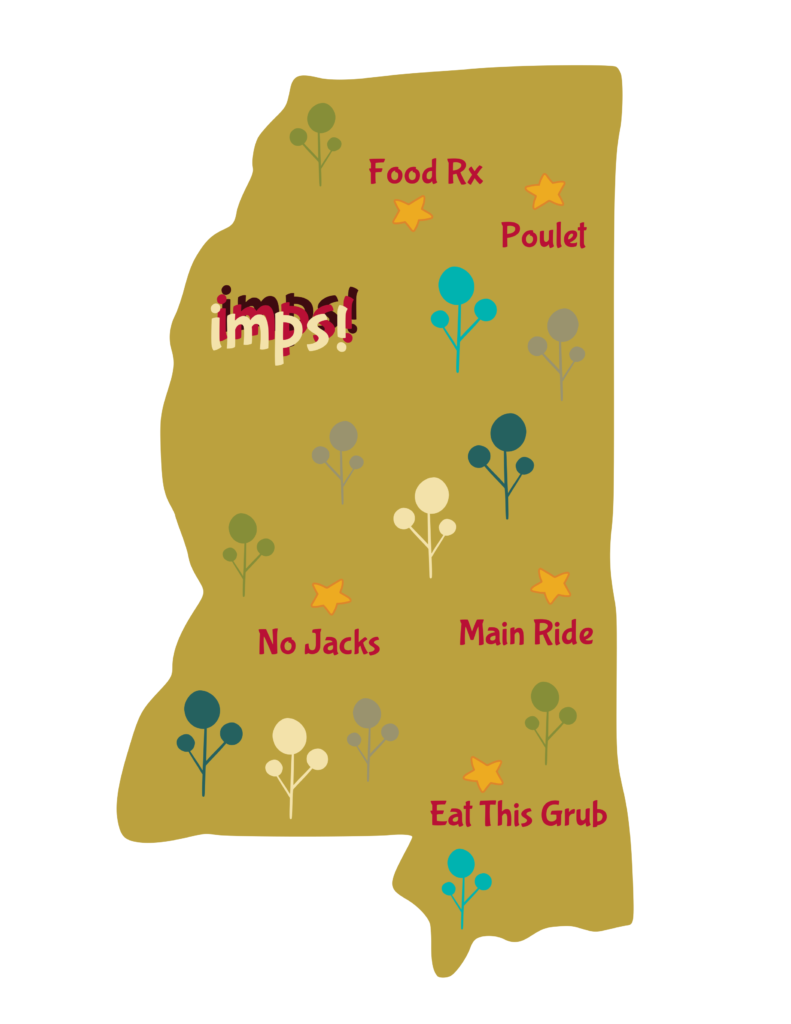 Anagram map of Mississippi.