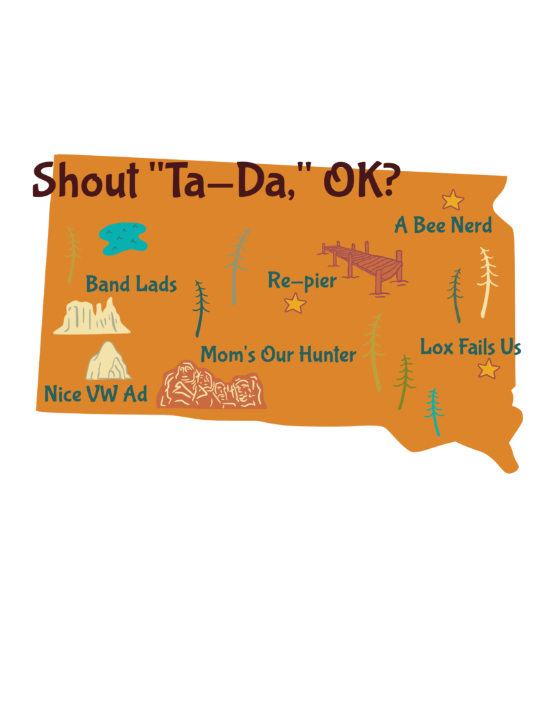 Anagram map of South Dakota.